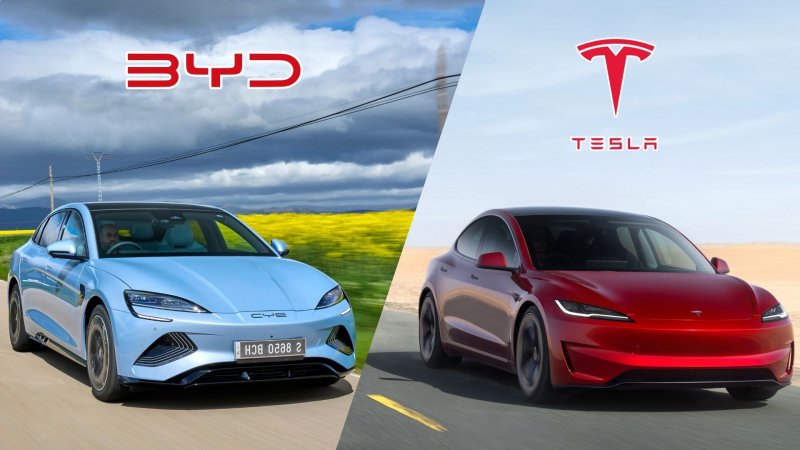 Tesla loses ground in Europe as BYD surges