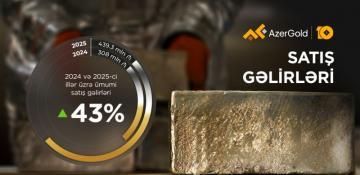 “AzerGold” 2026-cı ilin ilk ixracını həyata keçirdi