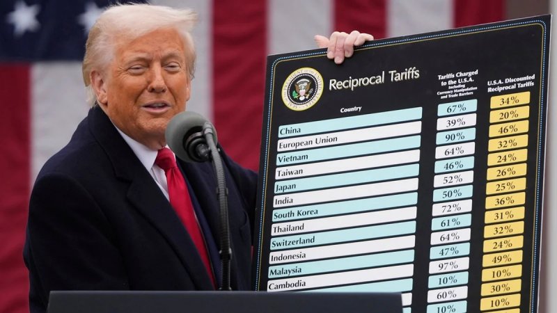 US terminates number of tariffs following Supreme Court ruling