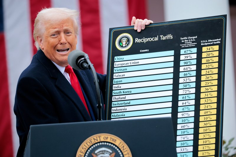 News about -   Trump’s tariff gambit after Supreme Court blow: What comes next?  