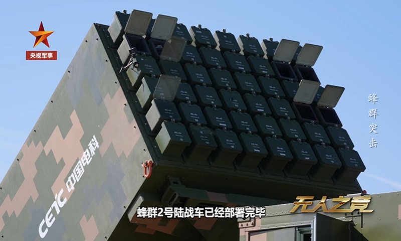 China unveils 96-unit Atlas drone swarm system