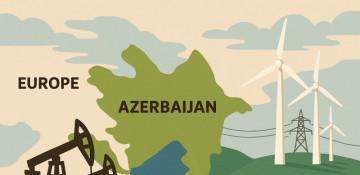   Azərbaycanın yaşıl enerji təcrübəsi: davamlı gələcəyə doğru strateji addımlar  