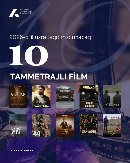 Azərbaycanda hər il 10 yeni bədii film istehsalı planlaşdırılır