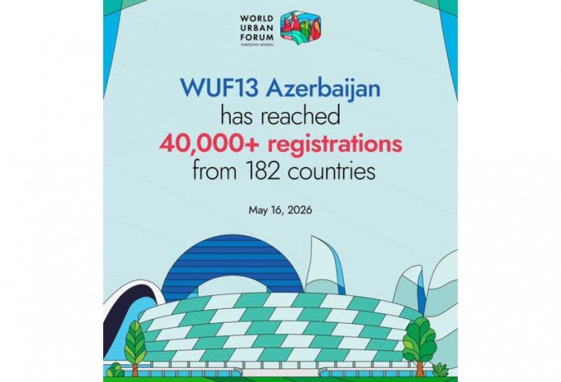   WUF13-də 182 ölkədən 40 mindən çox iştirakçı qeydiyyatdan keçib  