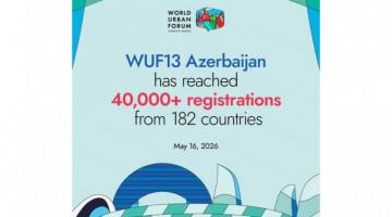   WUF13-də 182 ölkədən 40 mindən çox iştirakçı qeydiyyatdan keçib  