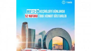 WUF13-ün keçirildiyi günlərdə 52 nəfərə tibbi xidmət göstərilib