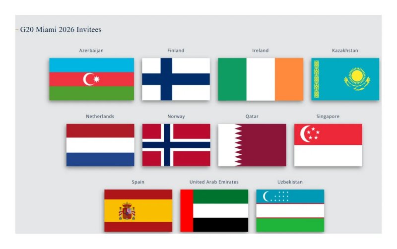 News about -   Azerbaijan invited to G20 Summit in Miami  
