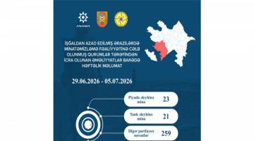 ANAMA: Bir həftədə 44 mina və 259 PHS aşkarlanıb, 2 333,3 hektar ərazi təhlükəli vasitələrdən təmizlənib
